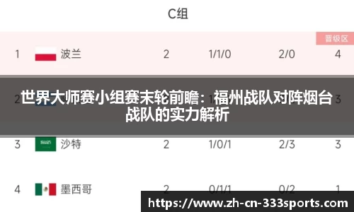 世界大师赛小组赛末轮前瞻:福州战队对阵烟台战队的实力解析